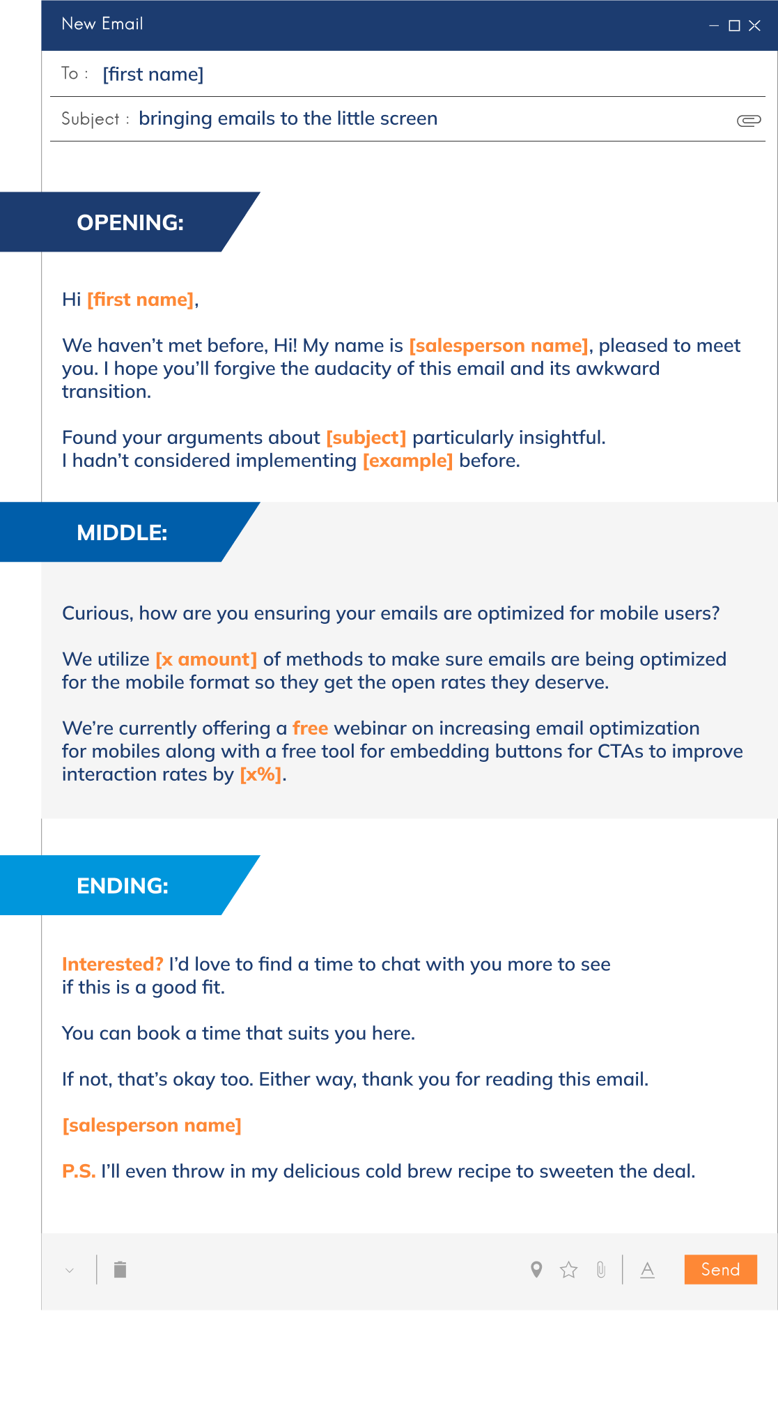 B2B Email Marketing Example